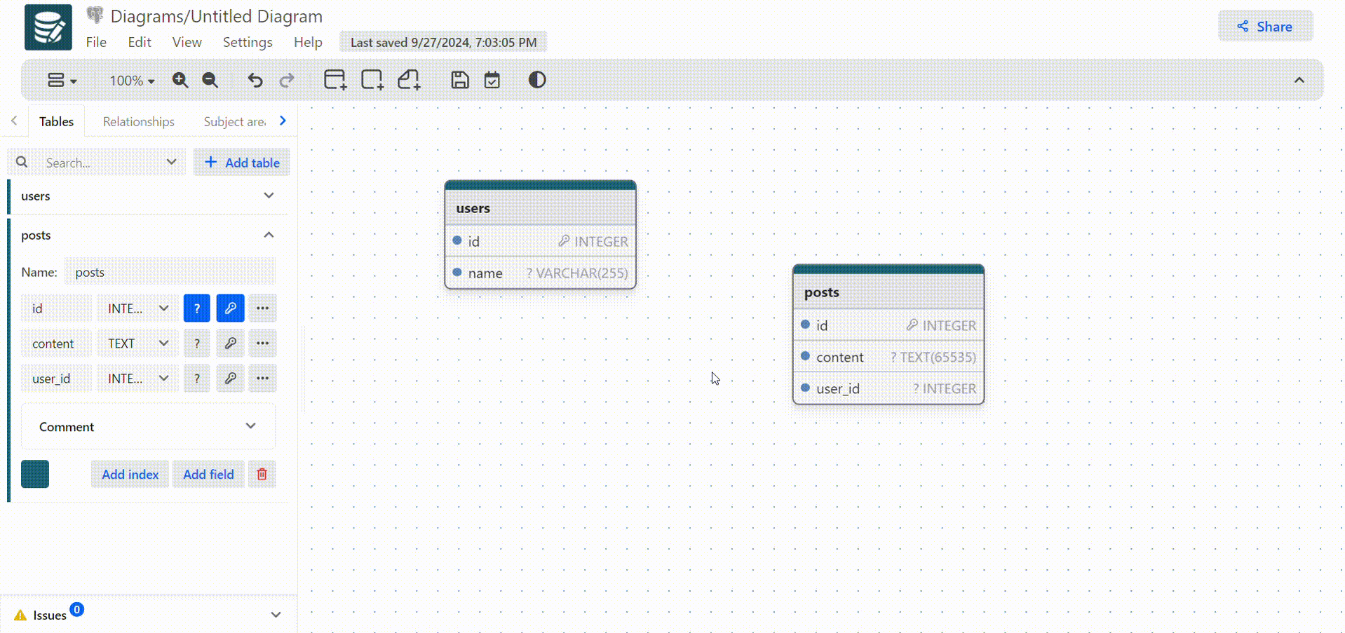 Creating a relationship between posts.user_id and users.id